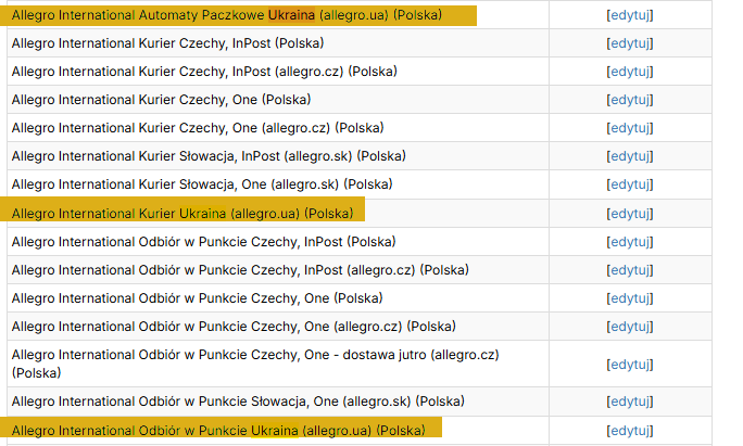 Lista dostaw Allegro International w IdoSell z zaznaczonymi usługami na Ukrainę
